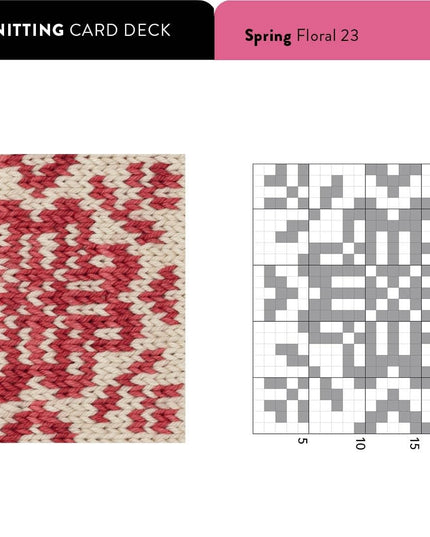 Doodle Knitting Flash Cards