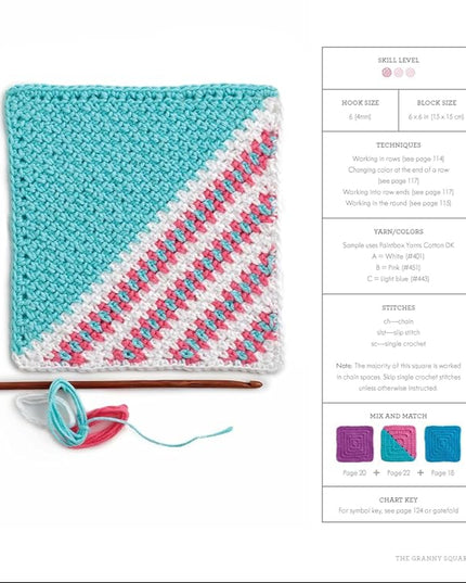 Modern Guide to Granny Squares