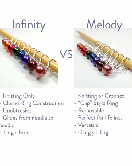 Amethyst Knitting or Crochet Stitch Markers